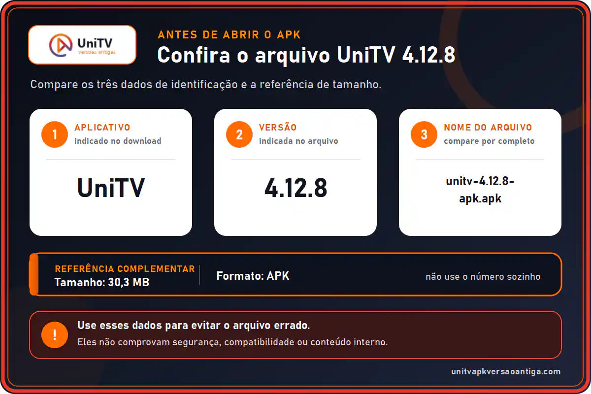 Infográfico para conferir o arquivo UniTV 4.12.8 antes da instalação